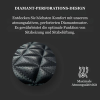 AutoLux Atelier® Präzisionsbezüge